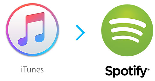 Itunes to spotify app subscription